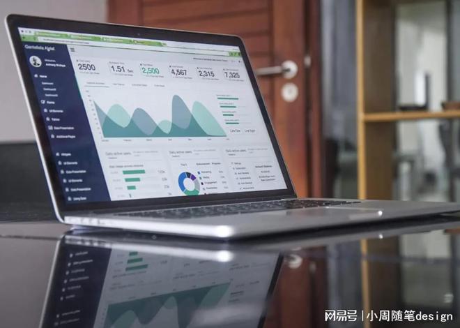 bd半島(中國)官方網(wǎng)站2025年網(wǎng)站建立公司保舉：海內(nèi)建站效勞商怎樣選？(圖2)